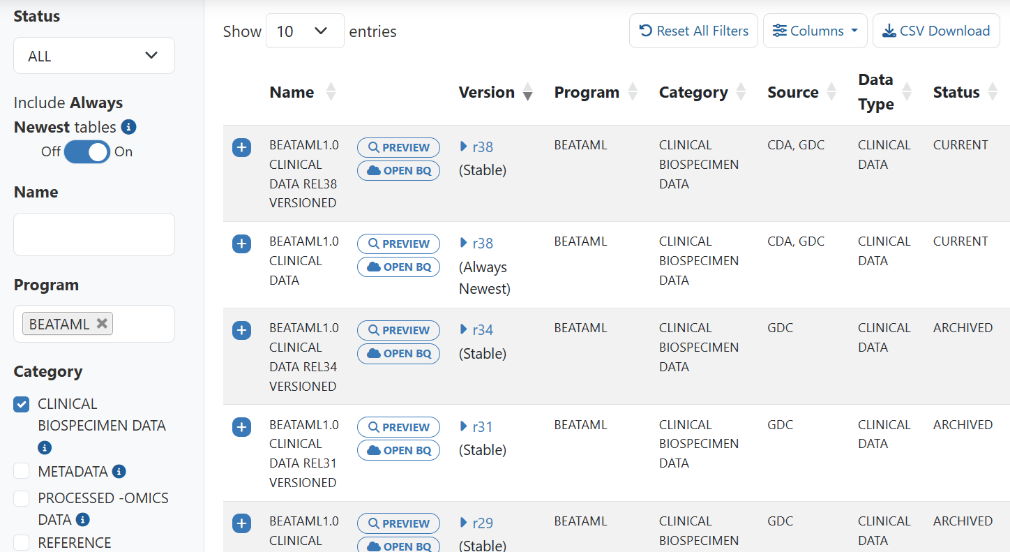 ../_images/beataml-clinical-on.png